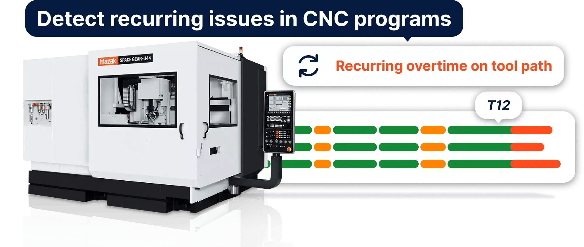 Detect recurring issues in CNC programs