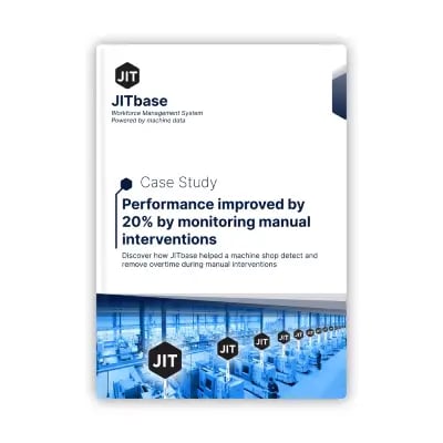 Cover of Performance improved by 20% by monitoring manual interventions on a white background