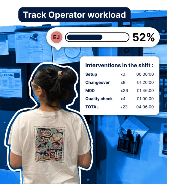 Live operator workload